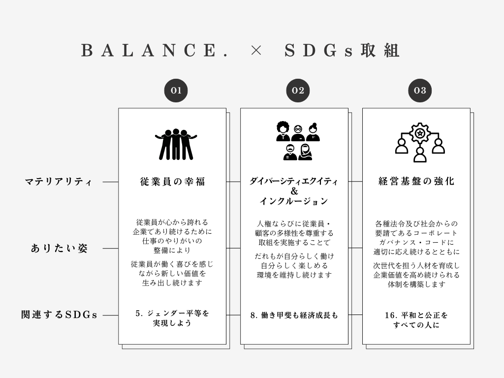 スライド画像3枚目